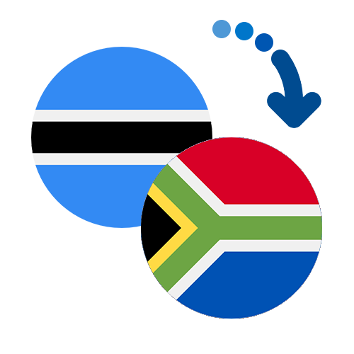 How to send money from Botswana to South Africa