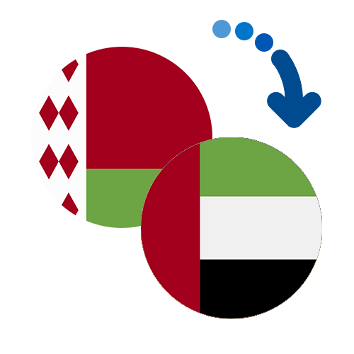 Jak wysłać pieniądze z Białorusi do Zjednoczonych Emiratów Arabskich online?