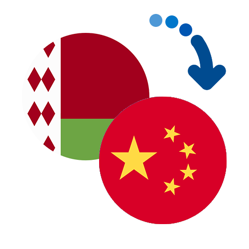 Как перевести деньги из Белоруссии в Китай