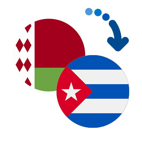How to send money from Belarus to Cuba