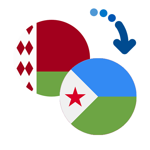 Wie kann man online Geld von Belarus nach Dschibuti senden?