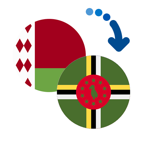 How to send money from Belarus to Dominica