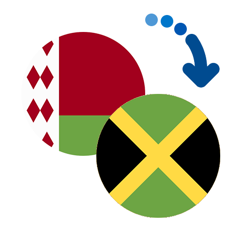 How to send money from Belarus to Jamaica