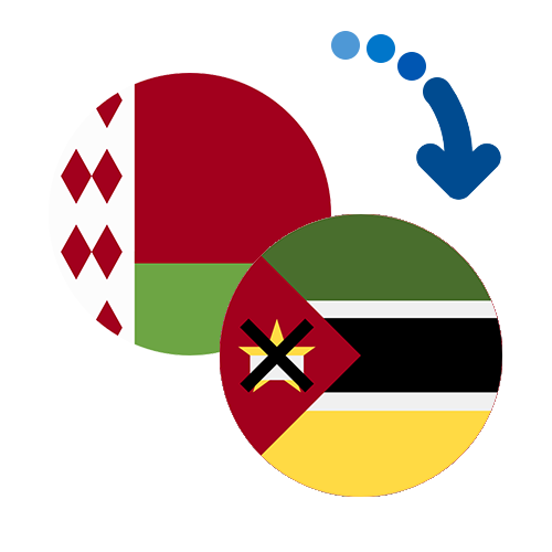 Wie kann man online Geld von Belarus nach Mosambik senden?
