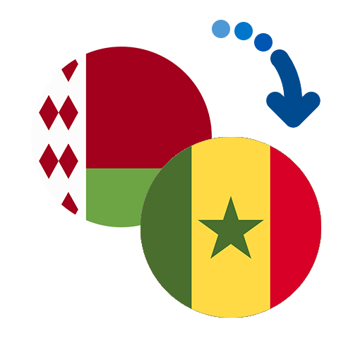How to send money from Belarus to Senegal