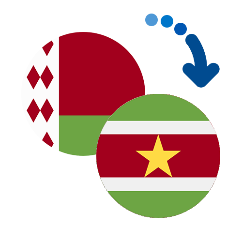 ¿Cómo mandar dinero de Bielorrusia a Surinam?