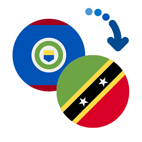 Wie kann man online Geld von Belize nach St. Kitts und Nevis senden?