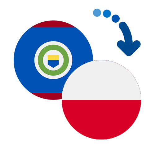 Wie kann man online Geld von Belize nach Polen senden?