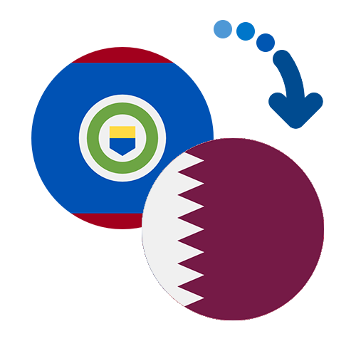 Wie kann man online Geld von Belize nach Katar senden?