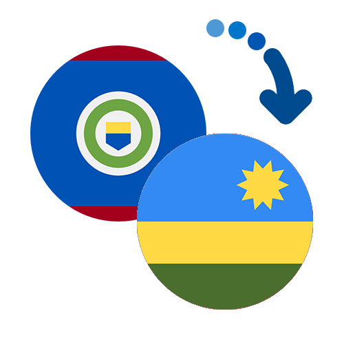 Jak wysłać pieniądze z Belize do Rwandy online?