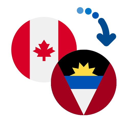 Wie kann man online Geld von Kanada nach Antigua und Barbuda senden?
