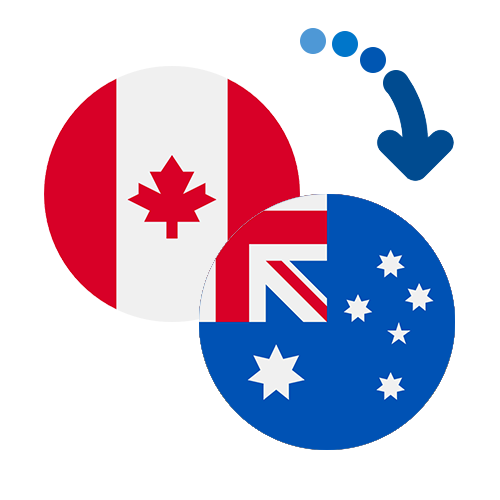Wie kann man online Geld von Kanada nach Australien senden?