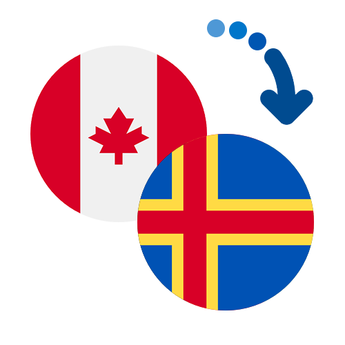 How to send money from Canada to the Åland Islands