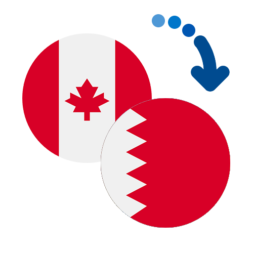 How to send money from Canada to Bahrain