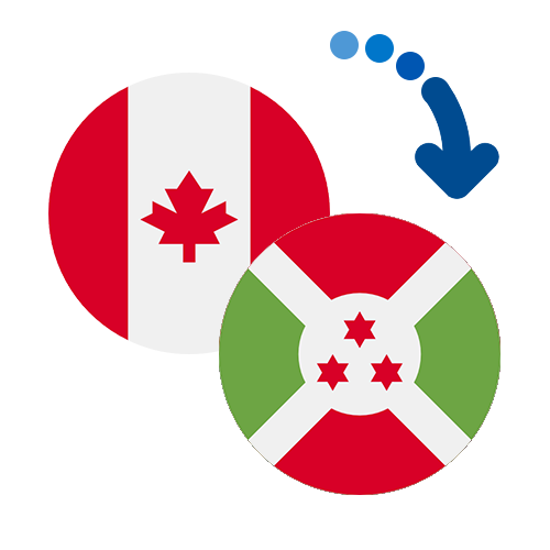 How to send money from Canada to Burundi