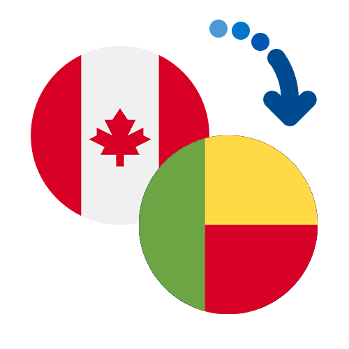 Wie kann man online Geld von Kanada nach Benin senden?