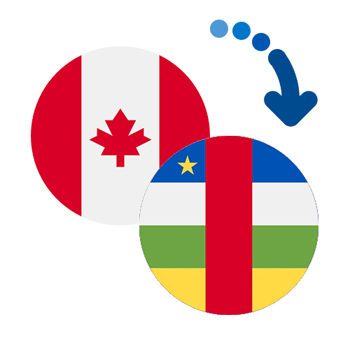 Wie kann man online Geld von Kanada in die Zentralafrikanische Republik senden?