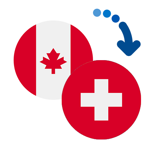 Wie kann man online Geld von Kanada nach die Schweiz senden?