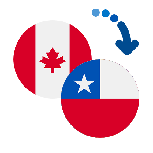Как перевести деньги из Канады в Чили
