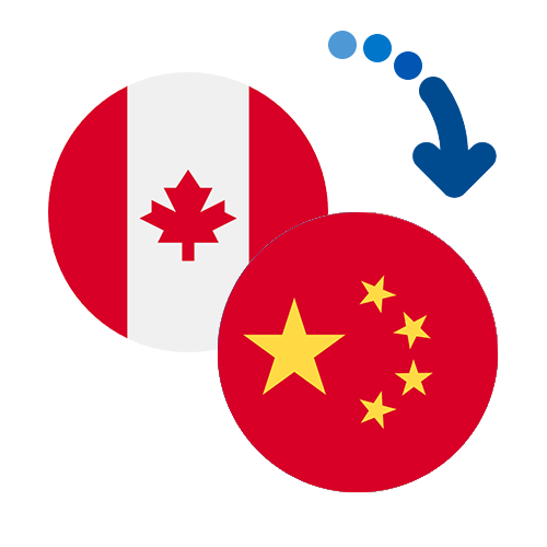 How to send money from Canada to China