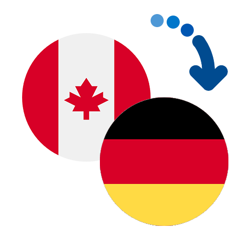 How to send money from Canada to Germany