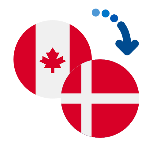 Wie kann man online Geld von Kanada nach Dänemark senden?