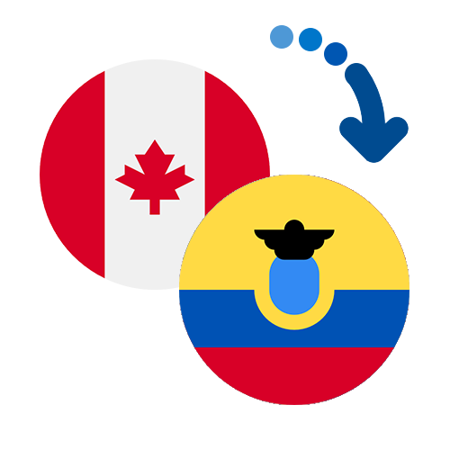 How to send money from Canada to Ecuador