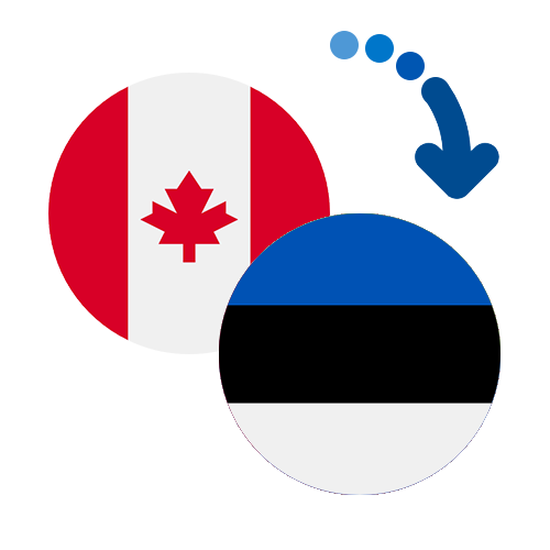 How to send money from Canada to Estonia