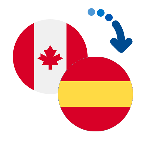 How to send money from Canada to Spain