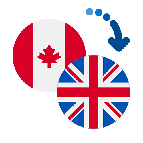 ¿Cómo mandar dinero de Canadá al Reino Unido?