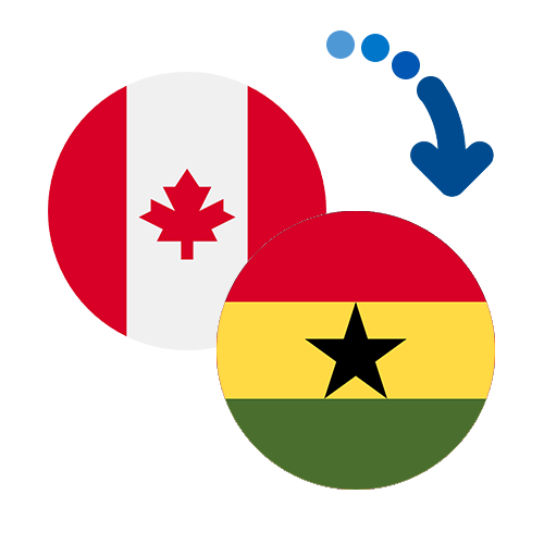 How to send money from Canada to Ghana