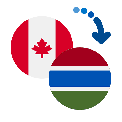 How to send money from Canada to the Gambia