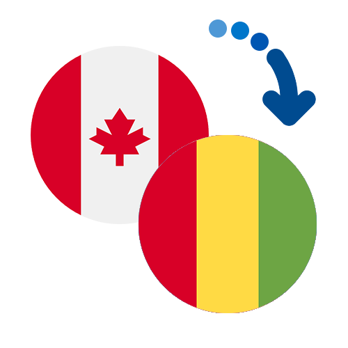How to send money from Canada to Guinea