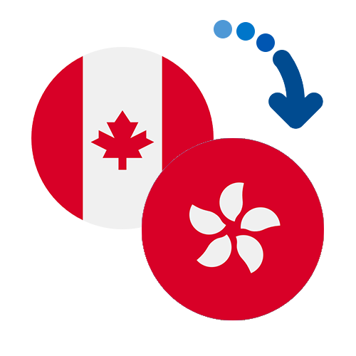 Wie kann man online Geld von Kanada nach Hongkong senden?