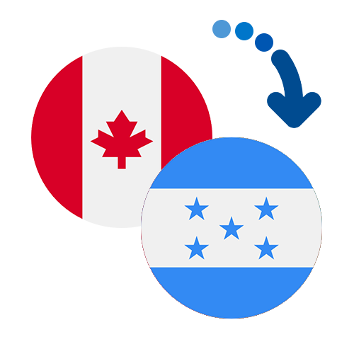 Wie kann man online Geld von Kanada nach Honduras senden?