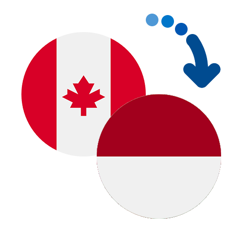 ¿Cómo mandar dinero de Canadá a Indonesia?