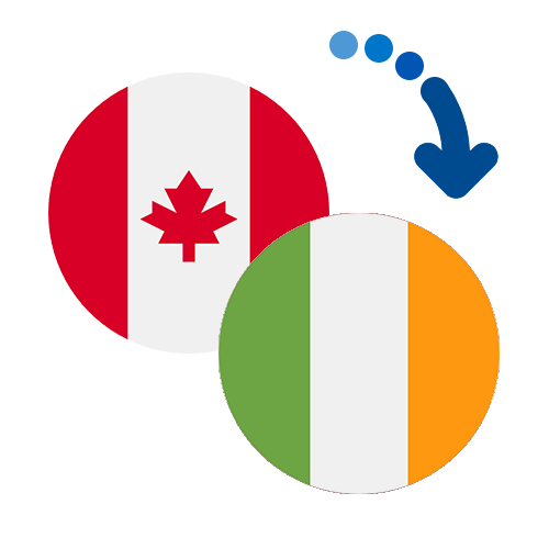 Как перевести деньги из Канады в Ирландию