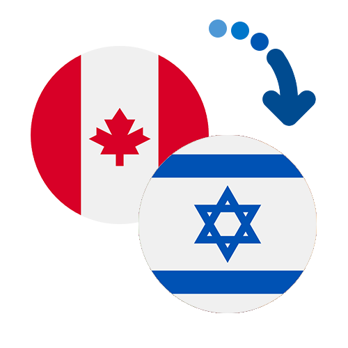 Wie kann man online Geld von Kanada nach Israel senden?