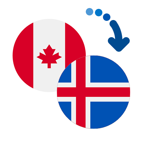 How to send money from Canada to Iceland