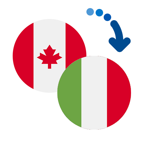 Как перевести деньги из Канады в Италию
