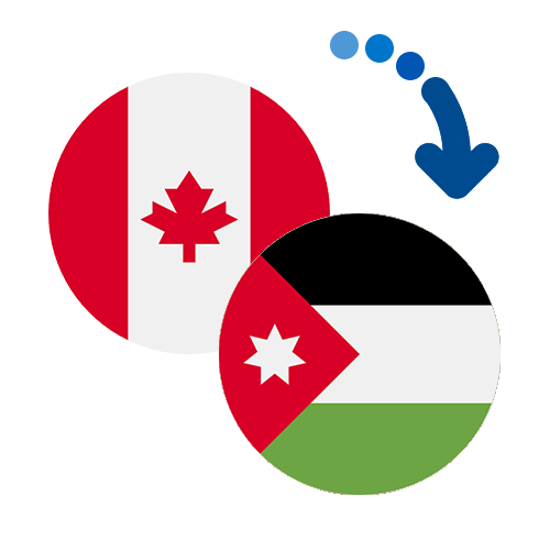 How to send money from Canada to Jordan