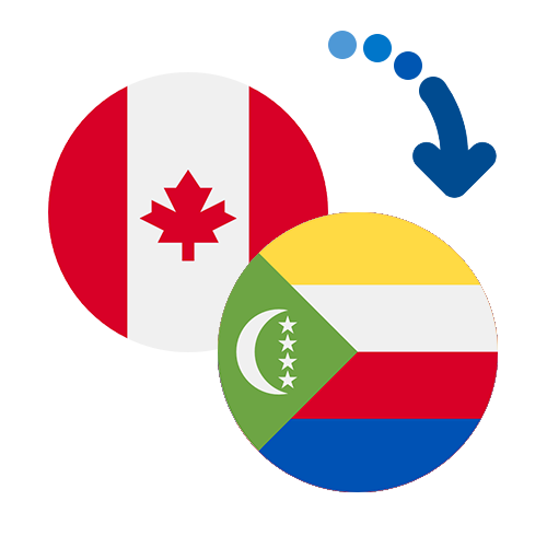 How to send money from Canada to the Comoros