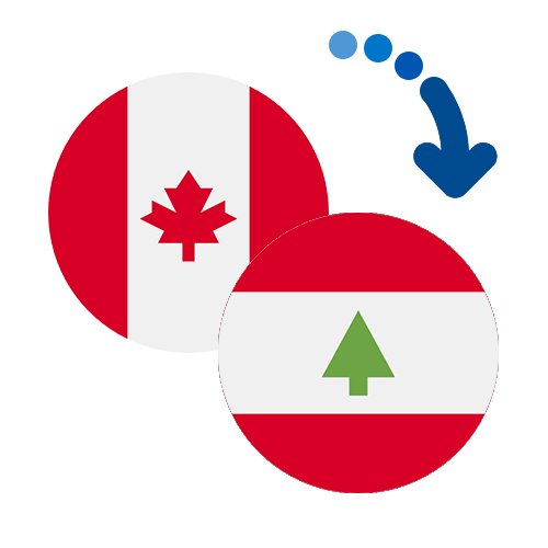 How to send money from Canada to Lebanon