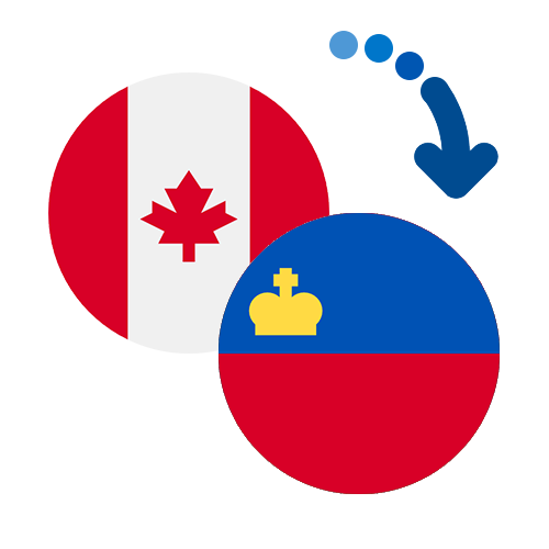 Wie kann man online Geld von Kanada nach Liechtenstein senden?