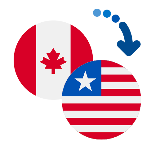 How to send money from Canada to Liberia