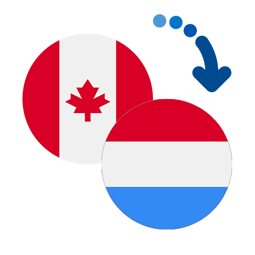 How to send money from Canada to Luxembourg