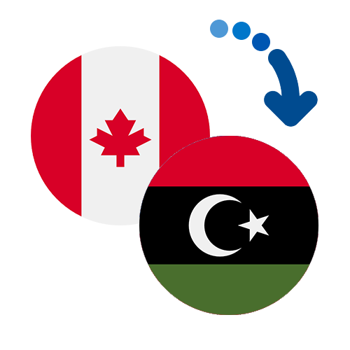 How to send money from Canada to Libya