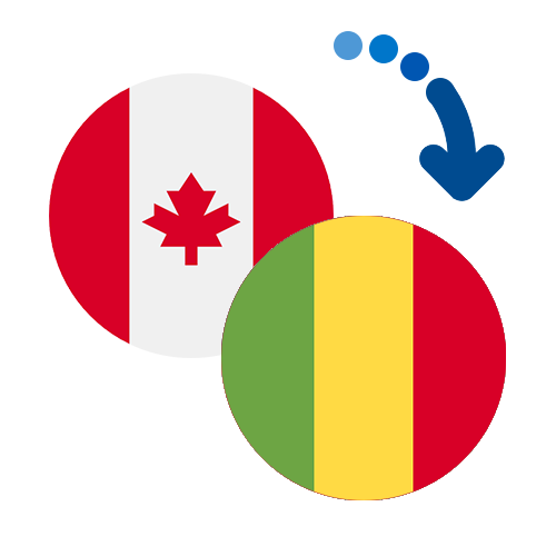 How to send money from Canada to Mali