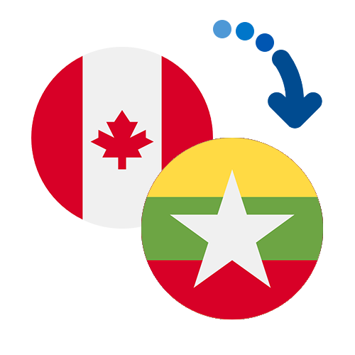 How to send money from Canada to Myanmar