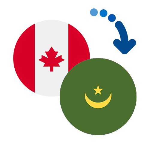 How to send money from Canada to Mauritania